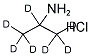 Iso-propyl-d7-amine hcl Structure,106658-09-7Structure