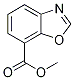 Methyl benzoxazole-7-carboxylate Structure,1086378-35-9Structure