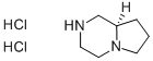 (R)-octahydropyrrolo[1,2-a]pyrazinedihydrochloride Structure,1092076-07-7Structure