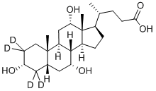 Cholic-2,2,4,4-d4 acid Structure,116380-66-6Structure