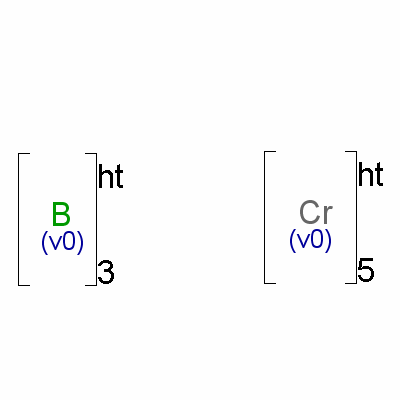 Chromium boride Structure,12007-38-4Structure