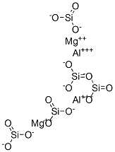 Aluminium magnesium silicagte Structure,1327-43-1Structure