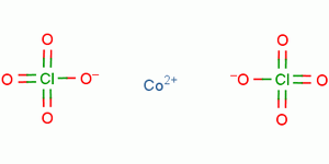 Cobalt perchlorate, hydrated reagent Structure,13455-31-7Structure