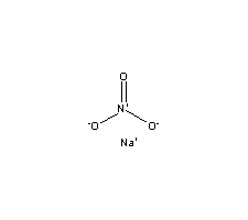 Sodium nitrate Structure,15621-57-5Structure