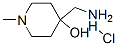 4-(Aminomethyl)-1-methyl-piperidin-4-ol(hcl) Structure,168818-68-6Structure