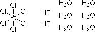 Chloroplatinic acid Structure,16941-12-1Structure