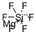 Magnesium fluosilicate Structure,16949-65-8Structure