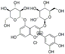 Delphin Structure,17670-06-3Structure