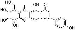 Homoplantaginin Structure,17680-84-1Structure