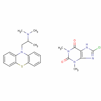 Promethazine teoclate Structure,17693-51-5Structure