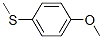 4-Methoxy thioanisole Structure,1879-16-9Structure