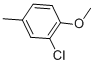 3-Chloro-4-methoxytoluene Structure,22002-44-4Structure