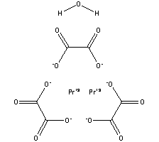 Praseodymium(Ⅲ) oxalate n-hydrate Structure,24992-60-7Structure