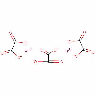 Praseodymium(Ⅲ)oxalate hexahydrate Structure,3269-10-1Structure