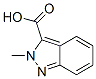 2-Methyl-2H-indazole-3-carboxylic acid Structure,34252-44-3Structure