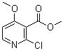 Methyl 2-chloro-4-methoxypyridine-3-carboxylate Structure,344298-51-7Structure