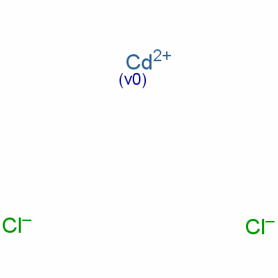 Cadmium chloride hydrate Structure,35658-65-2Structure