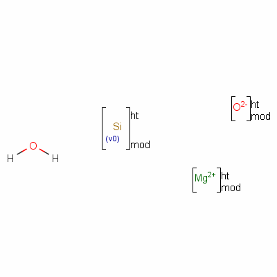 Magnesium trisilicate hydrate Structure,39365-87-2Structure