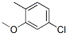 5-Chloro-2-methylanisole Structure,40794-04-5Structure