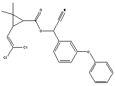 Cypermethrin Structure,52315-07-8Structure