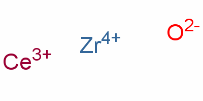 Alf cerium zirconium oxide Structure,53169-24-7Structure