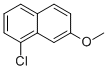 1-Chloro-7-methoxynaphthalene Structure,550998-27-1Structure