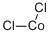 Cobalt(ii)chloride hydrate Structure,69098-14-2Structure