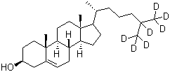 Cholesterol-25,26,26,26,27,27,27-d7 Structure,83199-47-7Structure