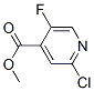 2-Chloro-5-fluoroisonicotinic acid methyl ester Structure,876919-10-7Structure