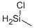 Chloromethyl silane Structure,993-00-0Structure