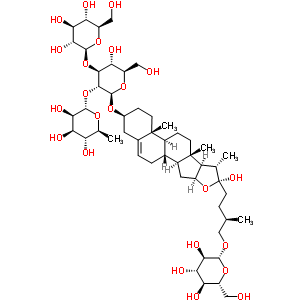 Protogracillin Structure,54848-30-5Structure